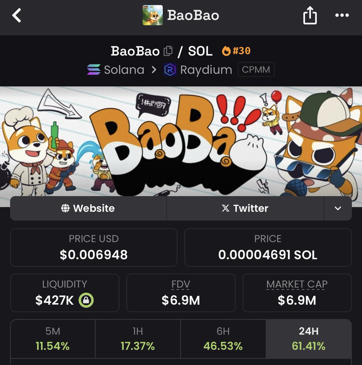 $BONK 1.4b 

$BaoBao $7mil 

these pumps don’t excite me, because it’s still disgustingly underpriced for the narrative

we may have struck gold 🎯