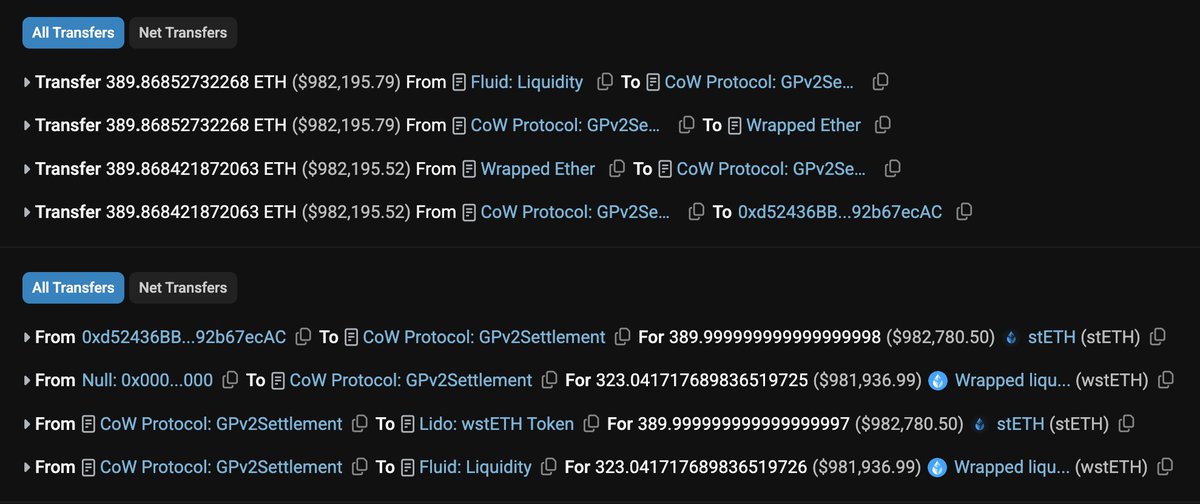 $PNDC Public goods movin' 👀