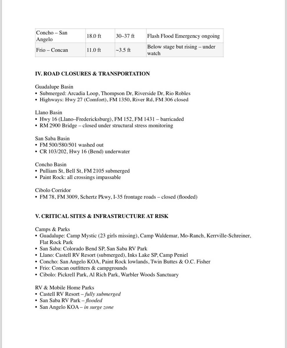 Doc Pete Chambers tweet media