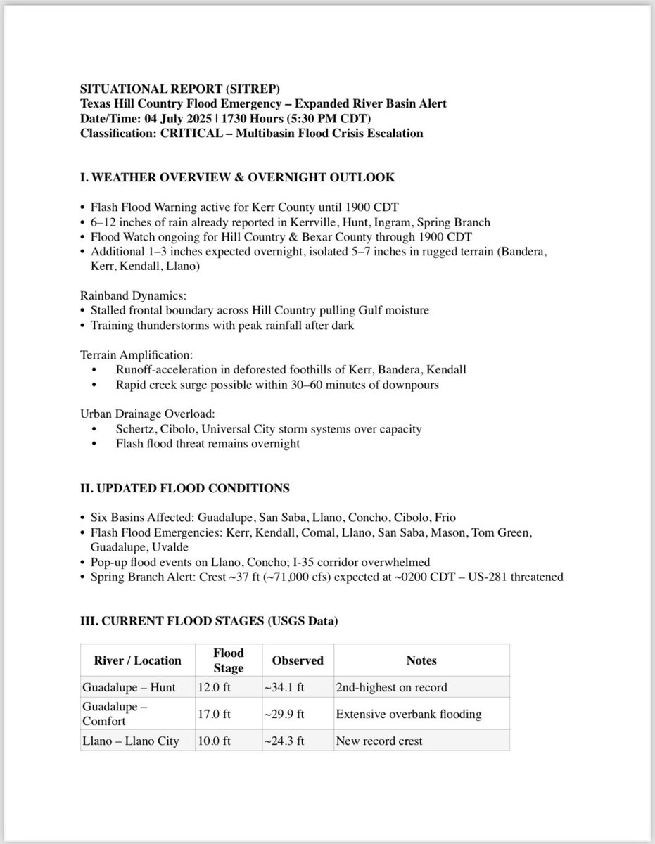 Doc Pete Chambers tweet media