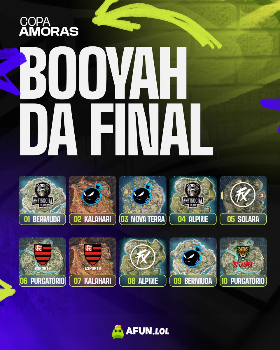 COPA AMORAS tweet media