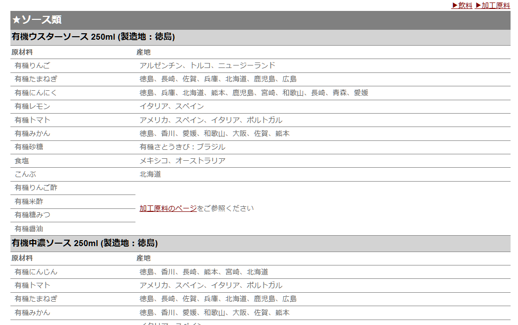 加工原料まで全部公開してるメーカー、見たことある？

まずはこの画像を見てほしい。
これ、どこかから取り寄せたデータじゃない。光食品の公式サイトに堂々と載ってるやつなんだ。