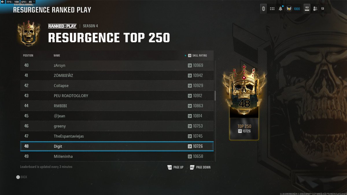 Digitwz's tweet image. 🥷