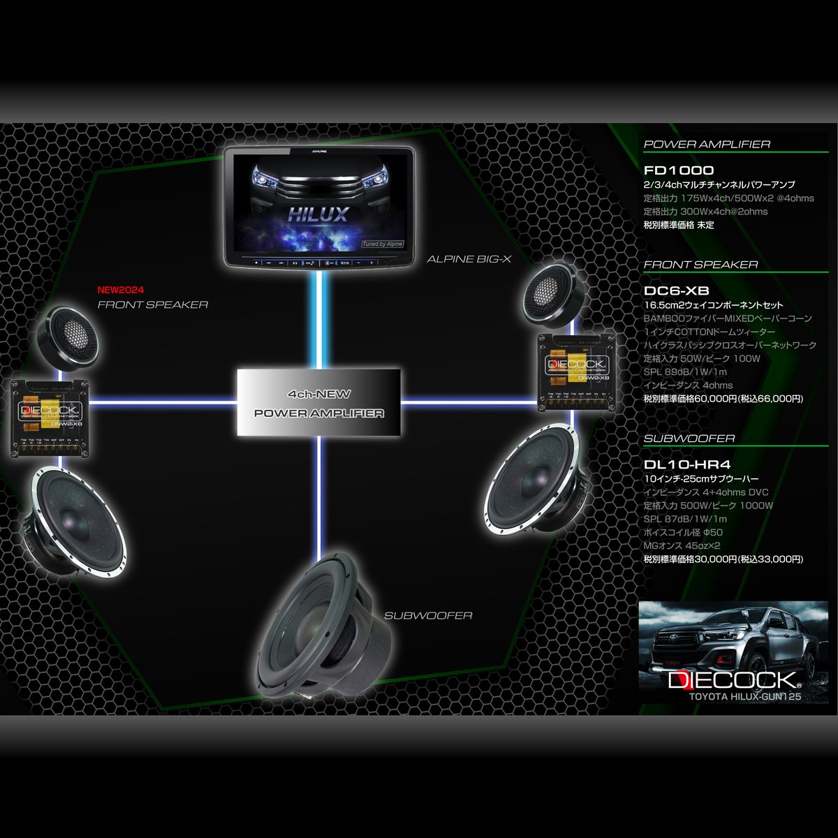 DE-320 ダイコック　クロスオーバー DIECOCK | bdash