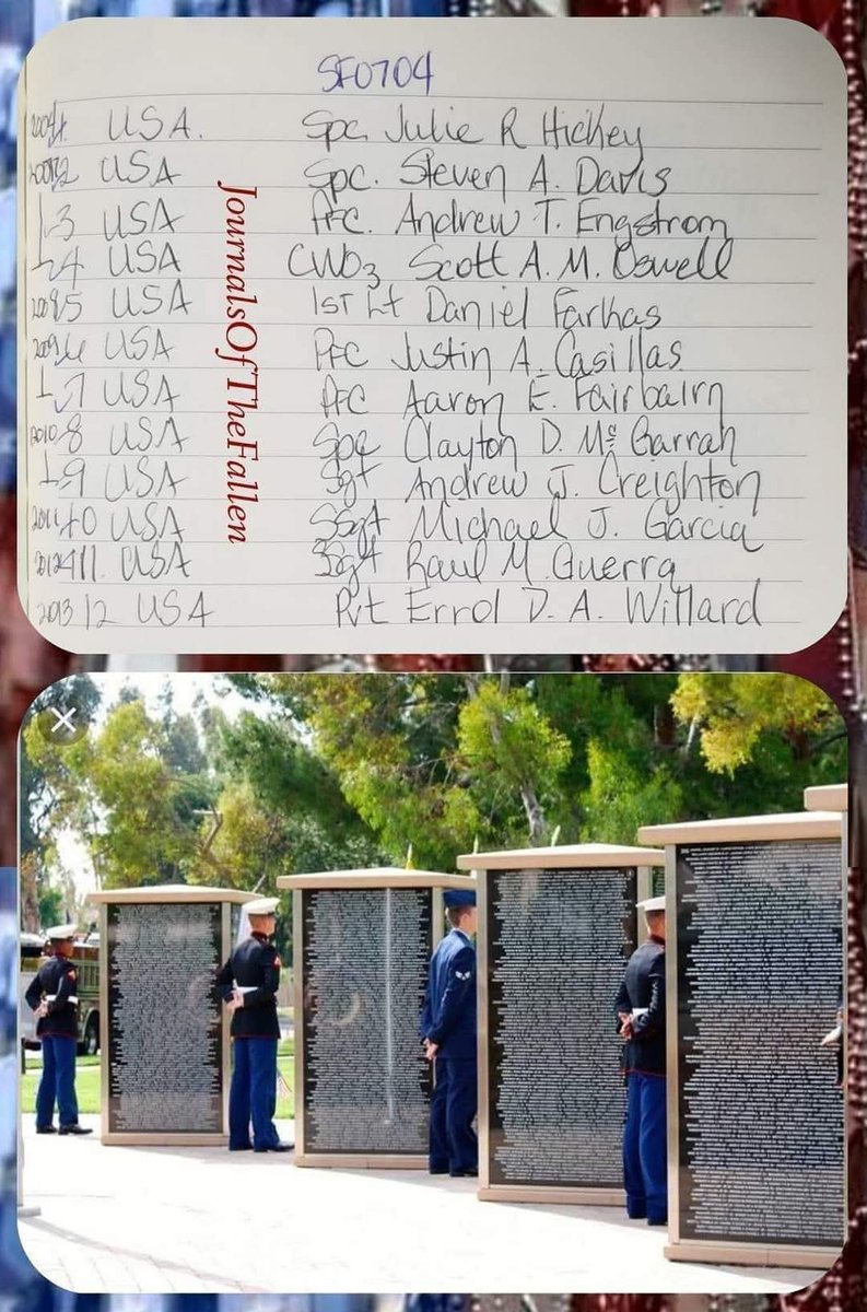Patriots let us Honor the Fallen that gave their all on this day July 4th during the Global War On Terror . 
May they all Rest in Peace!
SemperFidelis,
ECasas 
#V1P93
#JOTF4483
#neverforgotten7052 #USA  #JournalsOfTheFallenFortyFourThousand 
#TheNamesofTodaysFallen