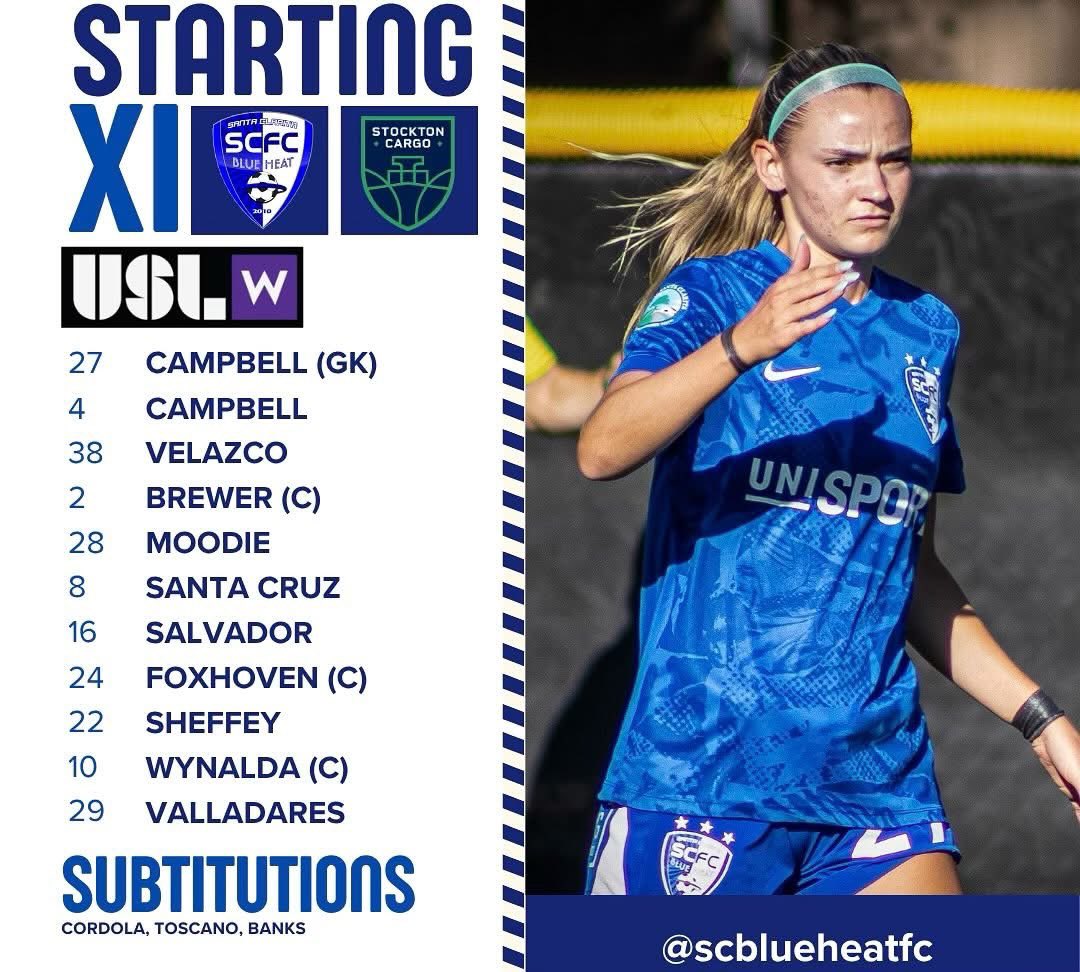 SC Blue Heat FC (@scblueheat) on Twitter photo #LatePost
๐ฆ๐๐ฎ๐ฟ๐๐ถ๐ป๐ด ๐ซ๐
Jamie Campbell keeps her place between the posts.
Isabella Velazco lines up alongside Breezie Brewer at the back.
Tatum Wynalda returns to the midfield with Megan Santa Cruz and Madison Foxhoven.
๐๐ฎ๐บ ๐ฉ๐ฎ๐น๐น๐ฎ๐ฑ๐ฎ๐ฟ๐ฒ๐ leads the line up top! #LatePost
๐ฆ๐๐ฎ๐ฟ๐๐ถ๐ป๐ด ๐ซ๐
Jamie Campbell keeps her place between the posts.
Isabella Velazco lines up alongside Breezie Brewer at the back.
Tatum Wynalda returns to the midfield with Megan Santa Cruz and Madison Foxhoven.
๐๐ฎ๐บ ๐ฉ๐ฎ๐น๐น๐ฎ๐ฑ๐ฎ๐ฟ๐ฒ๐ leads the line up top!