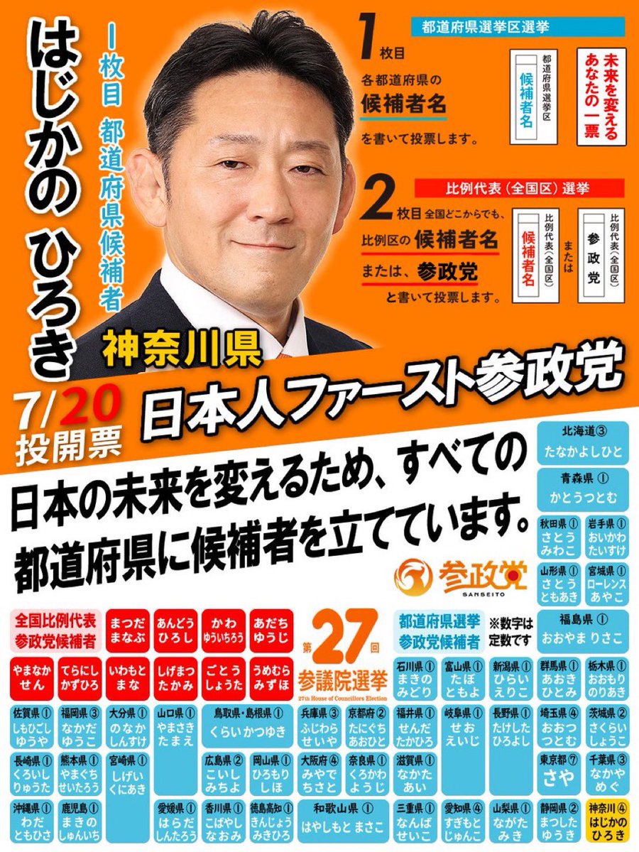 Japan_skywalker's tweet photo. リレーです！
みんなで！回せ！どんどん回せ✊

小泉進次郎の対抗馬でおなじみの
初鹿野 裕樹（はじかのひろき）
がなんと神奈川から参議院選挙に
出馬します！
奇跡を起こす時がキター🙌

知名度向上の為に皆さまの
フォローを宜しくお願い致します🙇‍♀️
↓
@hajikano_hiroki 

#日本人ファースト参政党 https://t.co/OLoZnWDiZ5