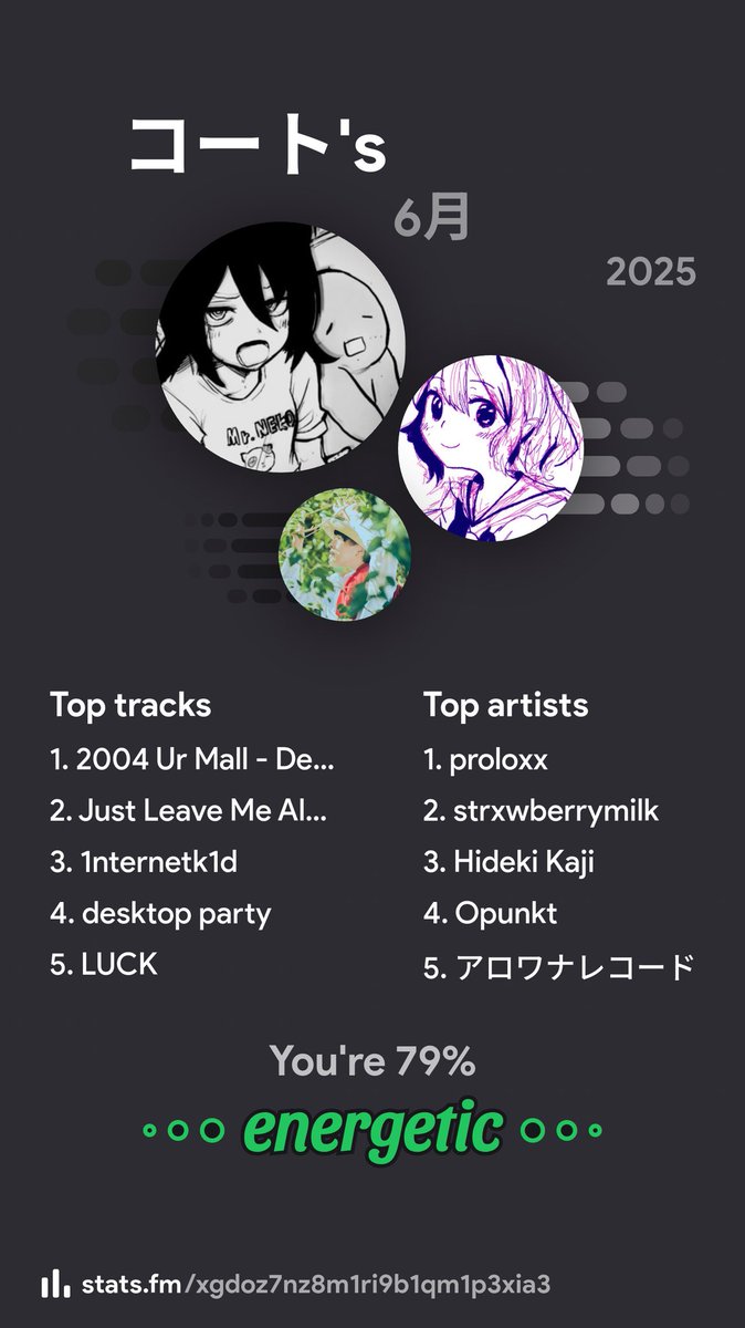 Breakcore月
コート's sharableCampaign on stats.fm #statsfm