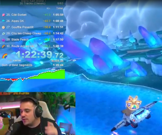 Crocodyle tweet media