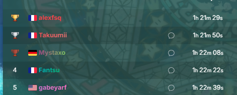 Crocodyle tweet media