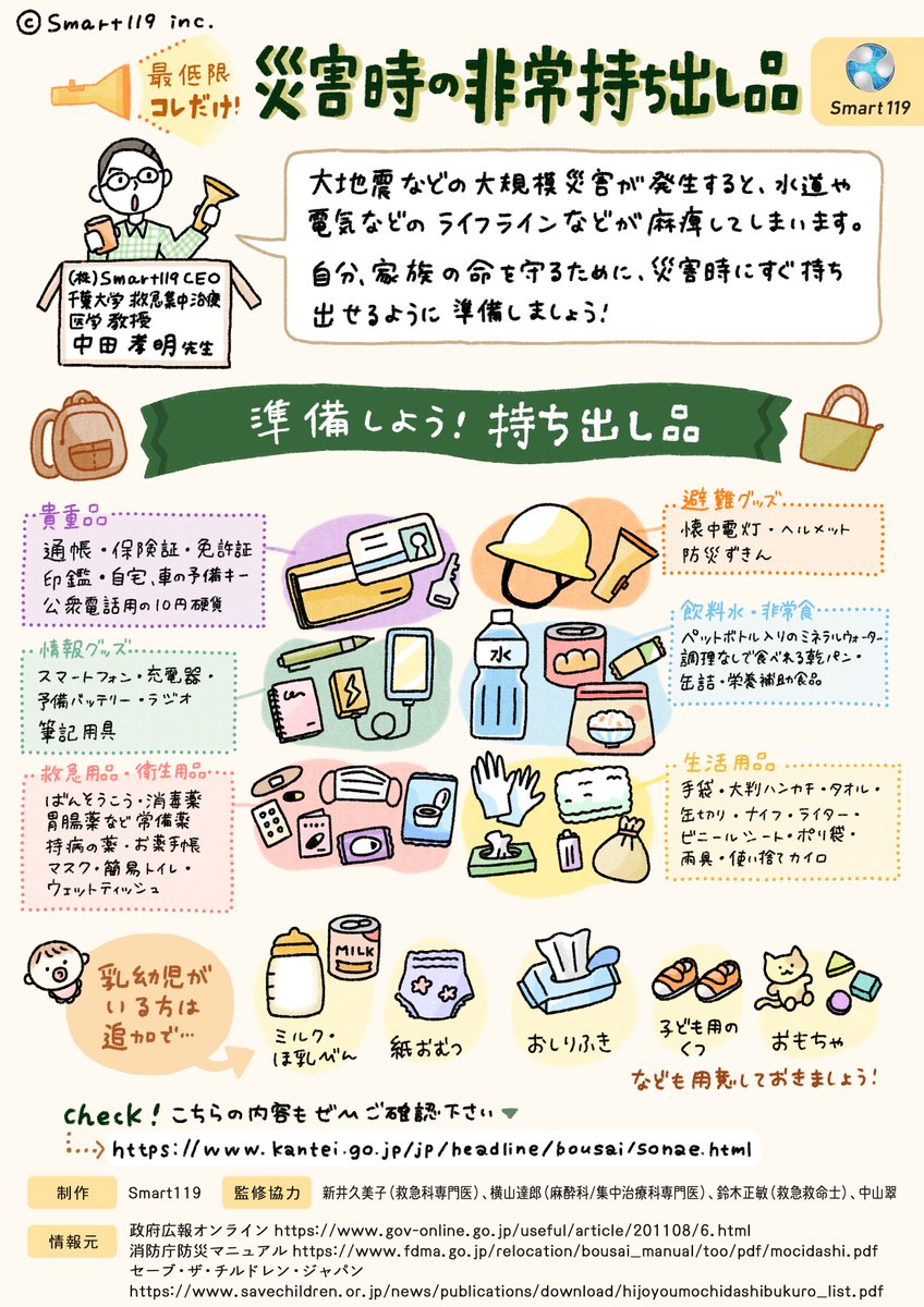 ＼　災害時の持ち出し品⚠️　／

知っているか・知らないか
これだけで災害時の初動に大きく差が出ます。

避難場所での最低限必要なものをリュックに準備するなど、すぐ外に持ち出せる準備をしておきましょう。

非常時の準備を平常時に！
今一度確認しておきましょう。

#Smart119 #地震 #震度5強