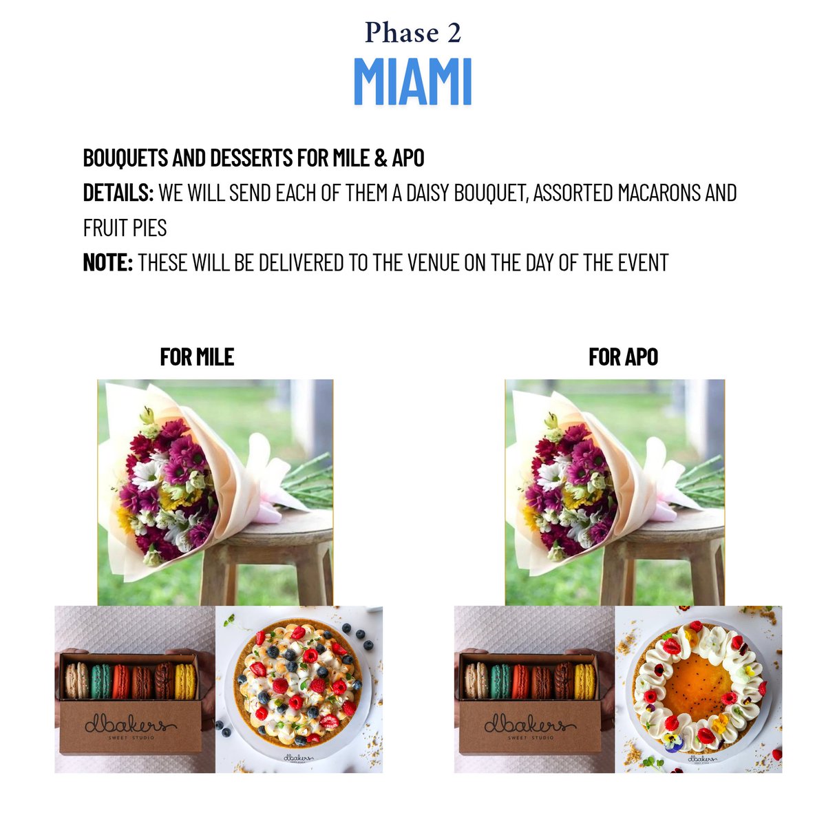 [MileApo- Shine] - USA Tour 2025 - Welcome Project  Phase 2 Miami Update

Phase 2 Miami - Billboard and Digital AD near the venue ✅ Booked and approved by BOC &amp; Vendor🥰

Details:
Date: July 10th - 12th 2025
Time: 
◇ July 10 (6PM-10PM) - 20x/hr
◇ July 11 (8AM - 12PM &amp;