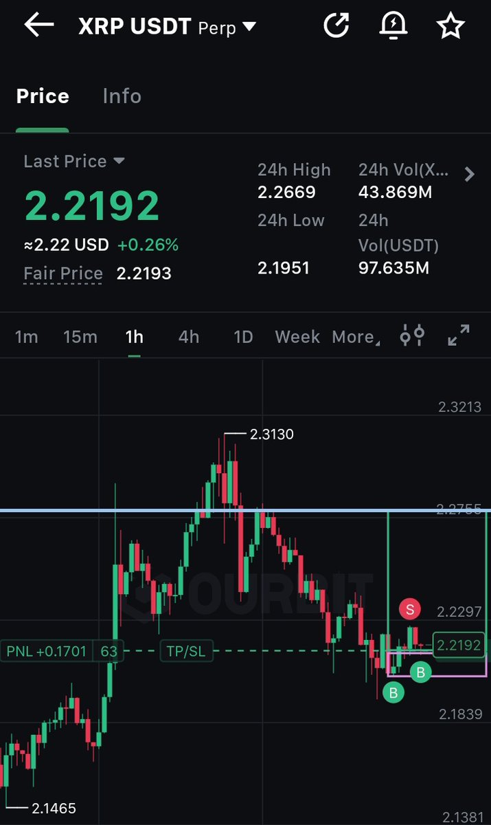 BluePopolo2's tweet image. $XRP
LONG+ TP A-2.241
                TP B-2.332