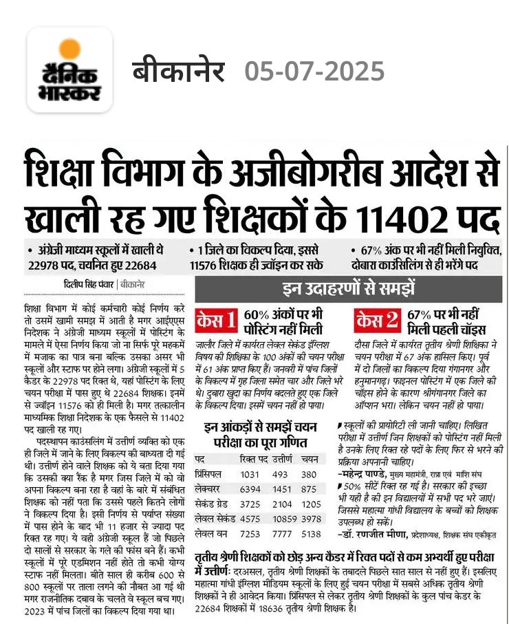 #MGGS_भर्ती_पूरी_करो 
सभी खाली पदों पर नियुक्ति प्रदान करो ।