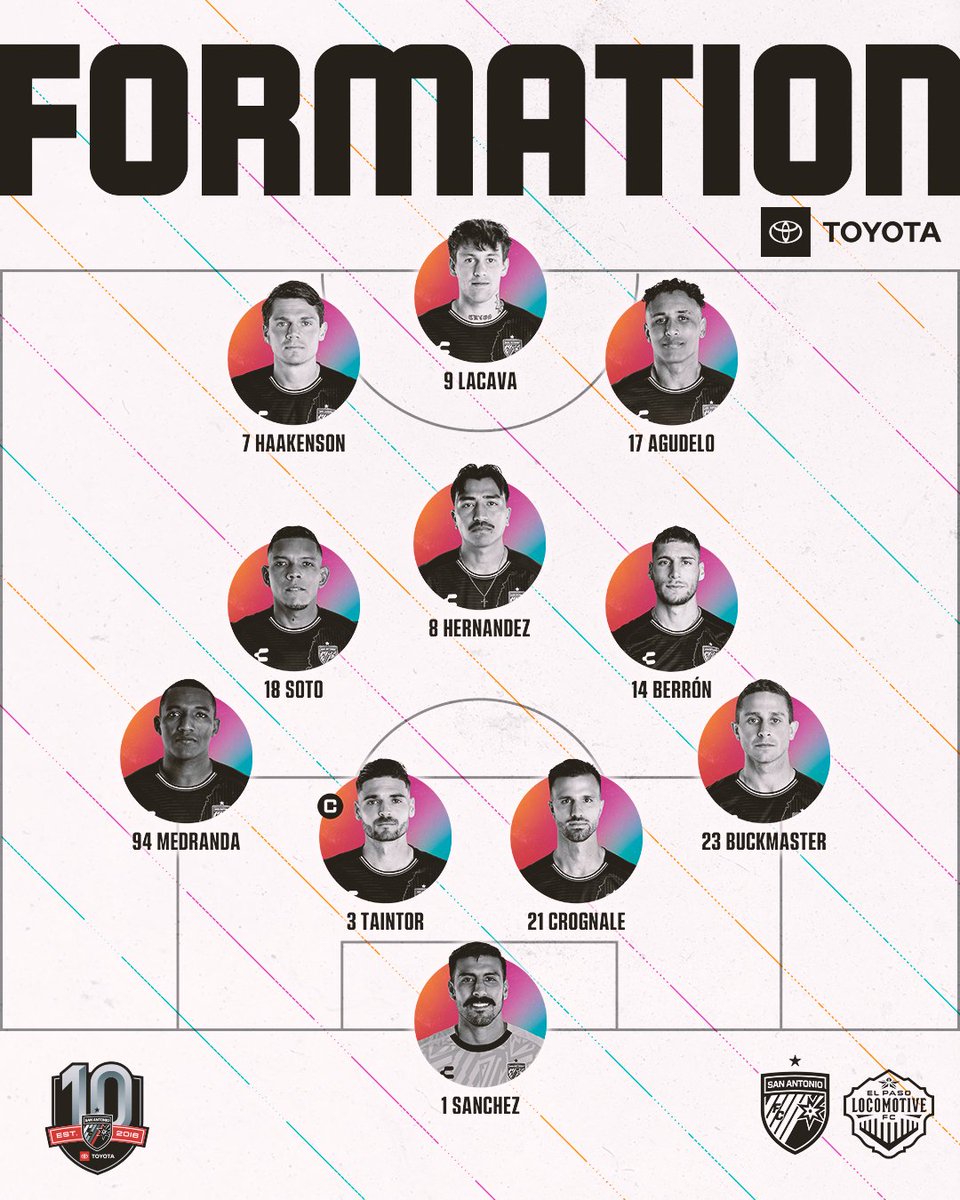 Our shape on the pitch tonight!

Tune in now on ESPN+ 📺 

<a href="/Toyota/">Toyota USA</a> | #sponsored