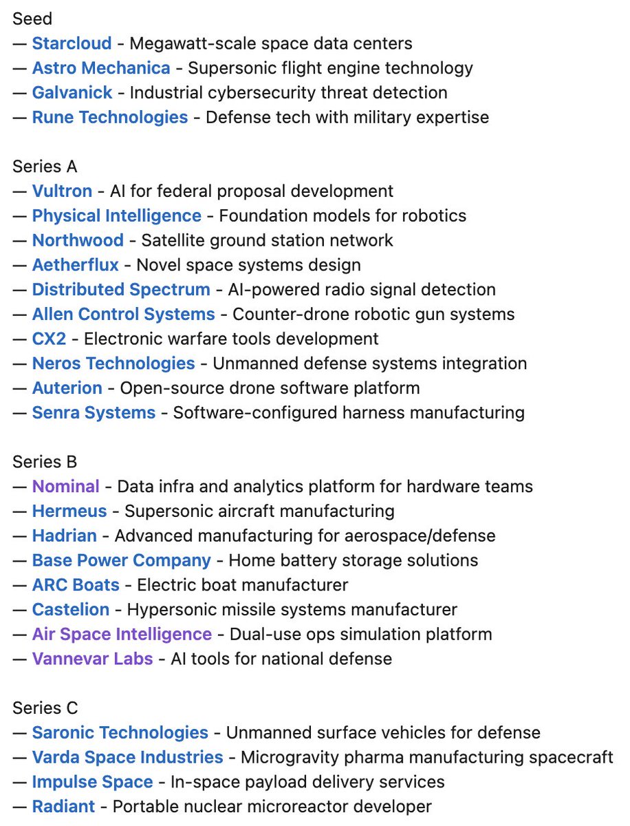 andrewztan's tweet image. Happy 4th of July! 🇺🇸🦅
Today, on America’s 249th birthday, I’m reflecting on the cutting-edge companies and technologies that make up and strengthen American industry, infrastructure, manufacturing, defense, space, and so much more. We always hear about SpaceX, Palantir,…