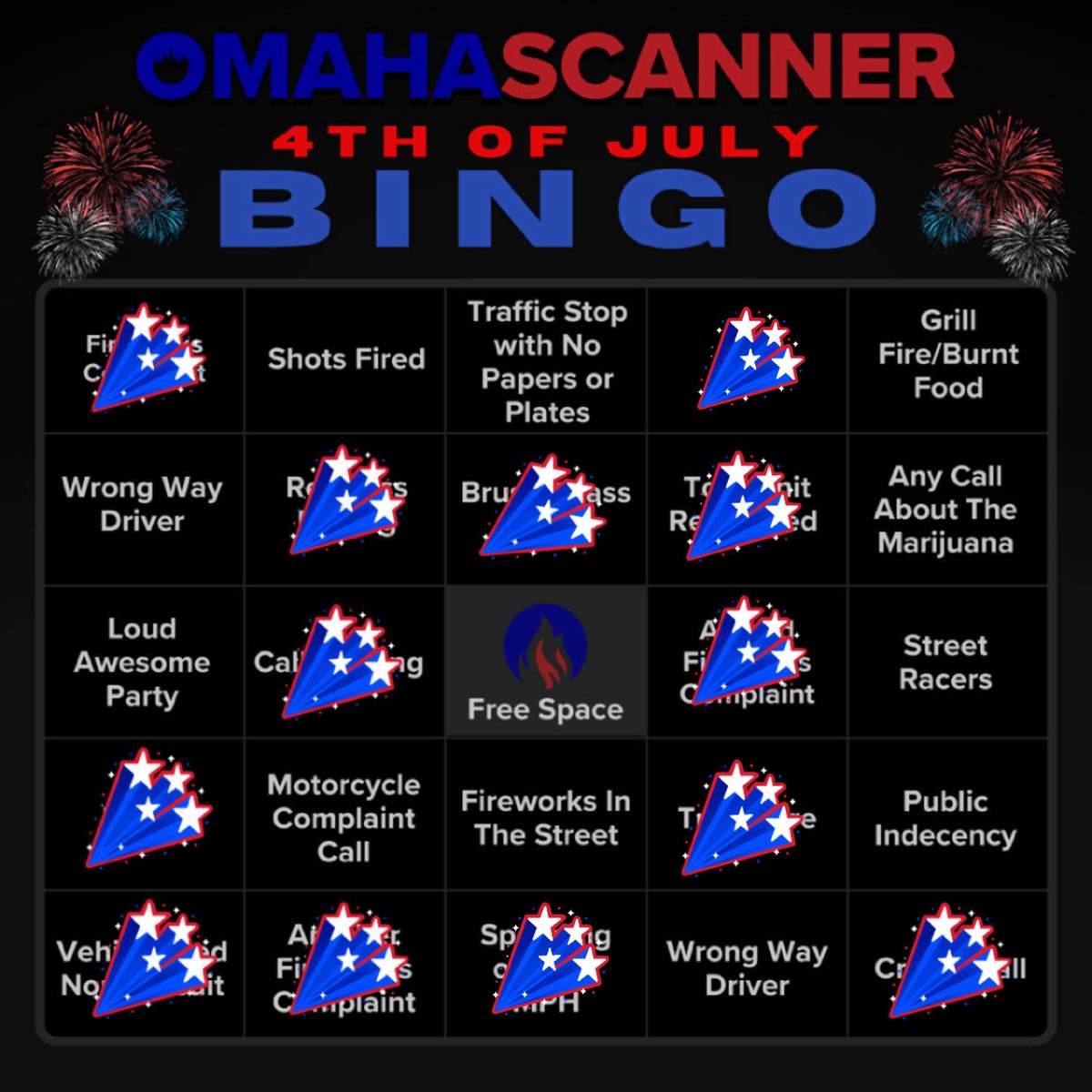 The 8 pm update. Make good choices Omaha/Douglas County!