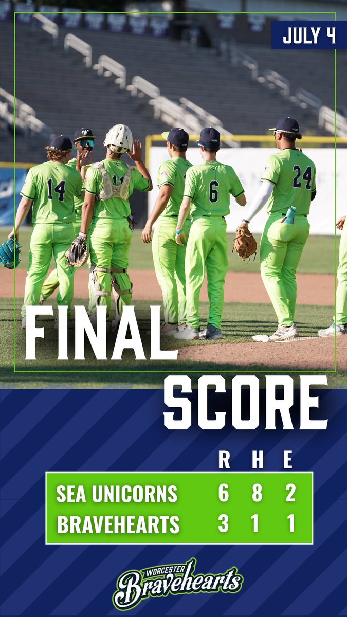 Worcester Bravehearts💚⚾ (@woobaseball) on Twitter photo 'Hearts drop Game 2 to Norwich tonight. We will be back home tomorrow at 6:30! #rollhearts
📊baseball.pointstreak.com/boxscore.html?… 'Hearts drop Game 2 to Norwich tonight. We will be back home tomorrow at 6:30! #rollhearts
📊baseball.pointstreak.com/boxscore.html?…