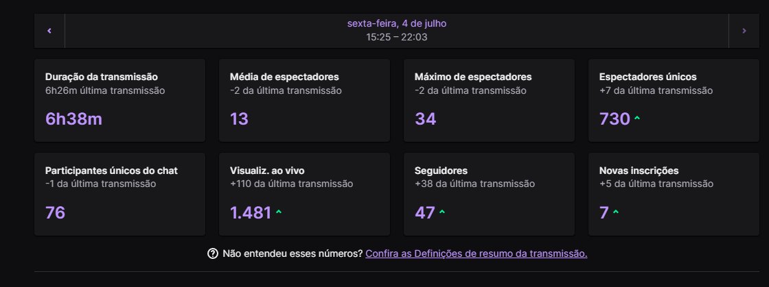RESUMO DO SUBATHON DE HJ TMJ GERAL Q COLOU NA LIVE S2🫶