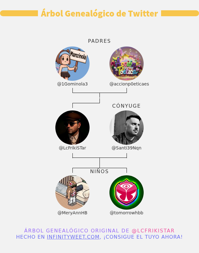 👨‍👩‍👧‍👦 Mi Familia de Twitter:
👫 Padres: <a href="/1Gominola3/">Elizabet</a> <a href="/accionp0eticaes/">Acción Poética ღ ™</a>
👰 Cónyuge: <a href="/Santi39Nqn/">ISG Santi 🇦🇷🇻🇪</a>
👶 Niños: <a href="/MeryAnnHB/">⁂༄🇲​🇪​🇷​🇾​༄⁂</a> <a href="/tomorrowhbb/">TOMORROW</a>

➡️ infinityweet.com/family-tree?la…