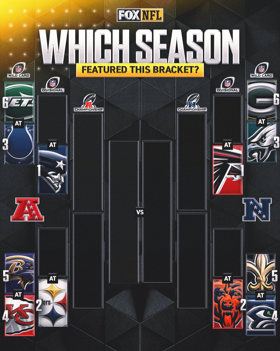 FOX Sports: NFL tweet media