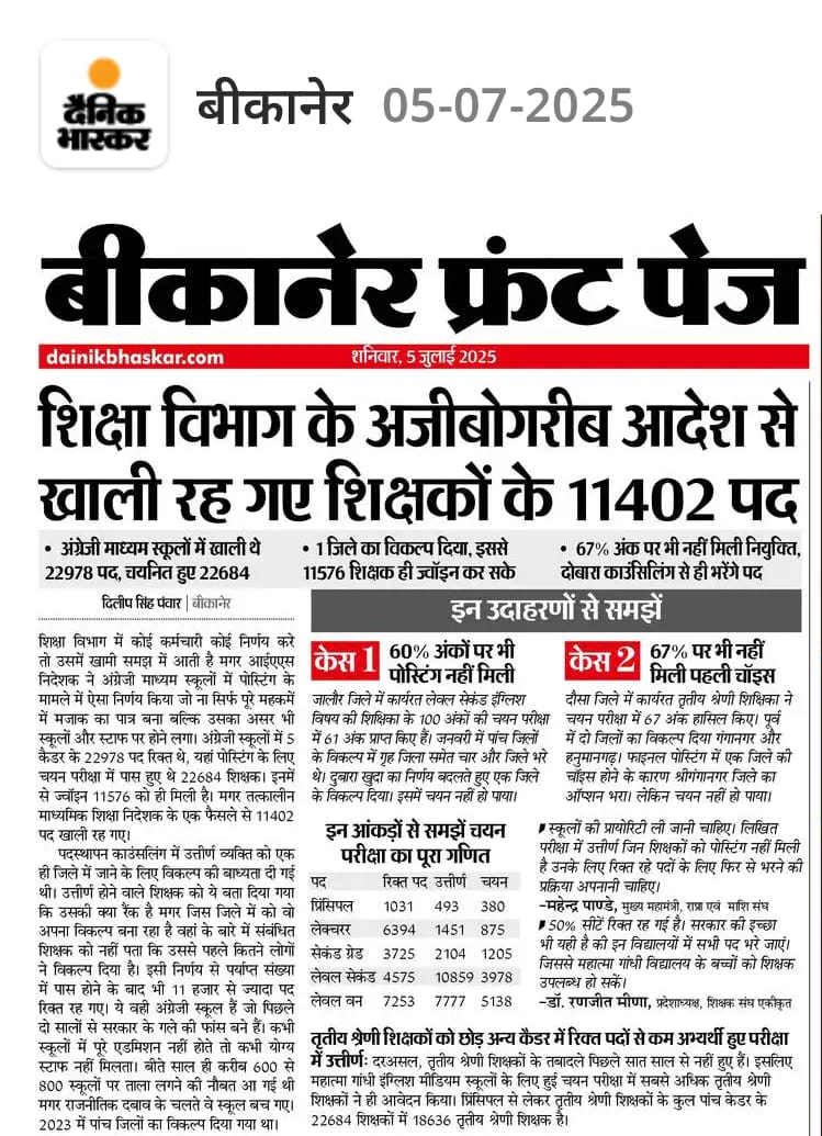 Dr.Ranjeet Meena (@drranjeetmeena) on Twitter photo खाली रहे सभी पद भरे जाएं सरकार से यही निवेदन है
<a href="/1stIndiaNews/">First India News</a> <a href="/8PMnoCM/">राजस्थानी ट्वीट</a> <a href="/BhajanlalBjp/">Bhajanlal Sharma</a> <a href="/BJP4Rajasthan/">BJP Rajasthan</a> <a href="/hemantkumarnews/">Hemant Kumar</a> <a href="/madandilawar/">Madan Dilawar</a> खाली रहे सभी पद भरे जाएं सरकार से यही निवेदन है
<a href="/1stIndiaNews/">First India News</a> <a href="/8PMnoCM/">राजस्थानी ट्वीट</a> <a href="/BhajanlalBjp/">Bhajanlal Sharma</a> <a href="/BJP4Rajasthan/">BJP Rajasthan</a> <a href="/hemantkumarnews/">Hemant Kumar</a> <a href="/madandilawar/">Madan Dilawar</a>