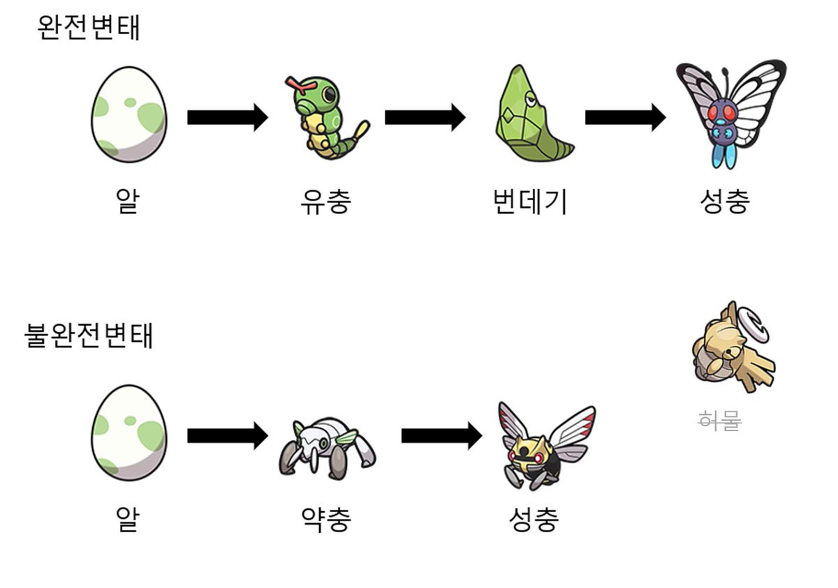 ☝️😄 이과생 Official ➐ (@moonpa42) on Twitter photo 