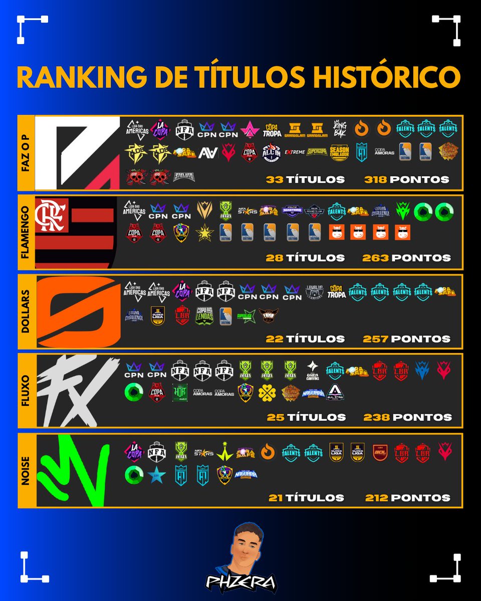 PH tweet media