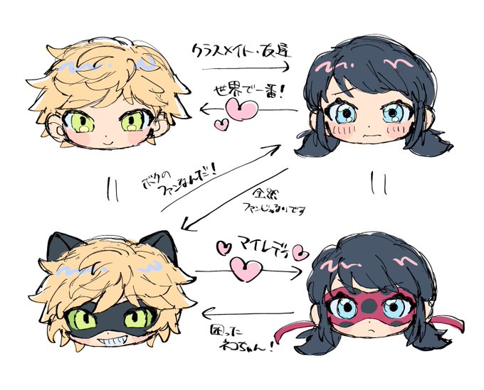 Sweet Tripのツイート