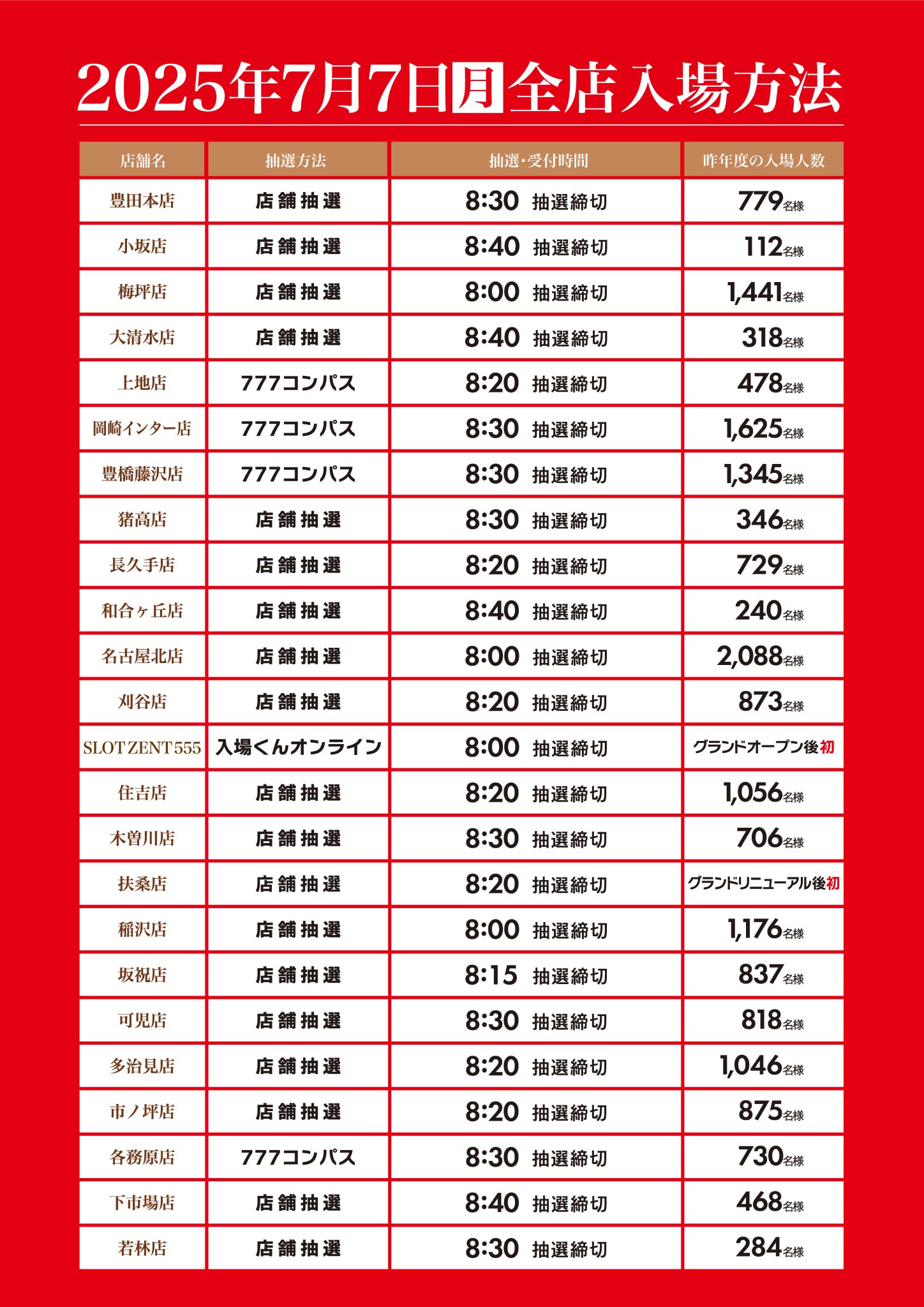 ZENT【営業部】 on X: 