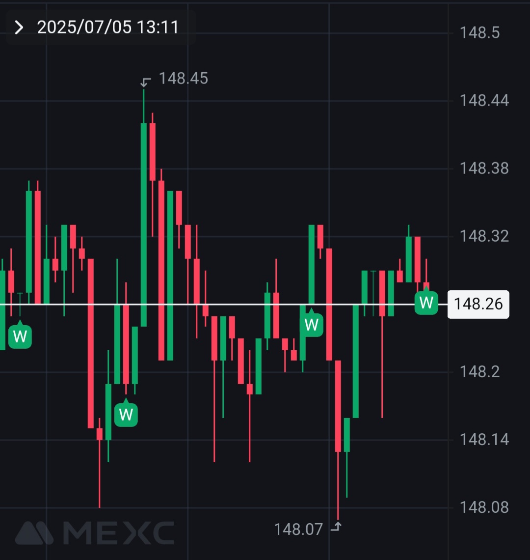 4x W's back to back on Solana Predictions today 🤓