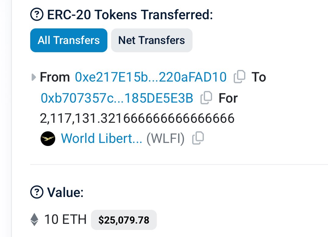 $WLFI 脳死でいれた10ETHがプレマで5000万ぐらいまで上がってた🔥
ほんとにこんな値段で売れるのか。。。。！？