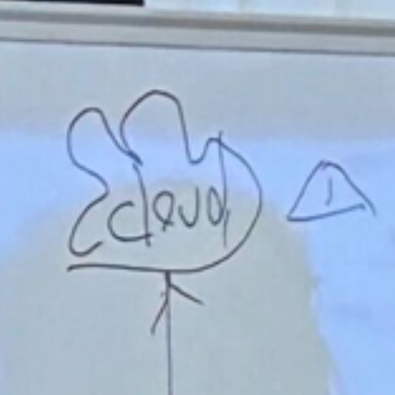 Megabits_Studio's tweet image. Me trying to draw a “cloud incident”