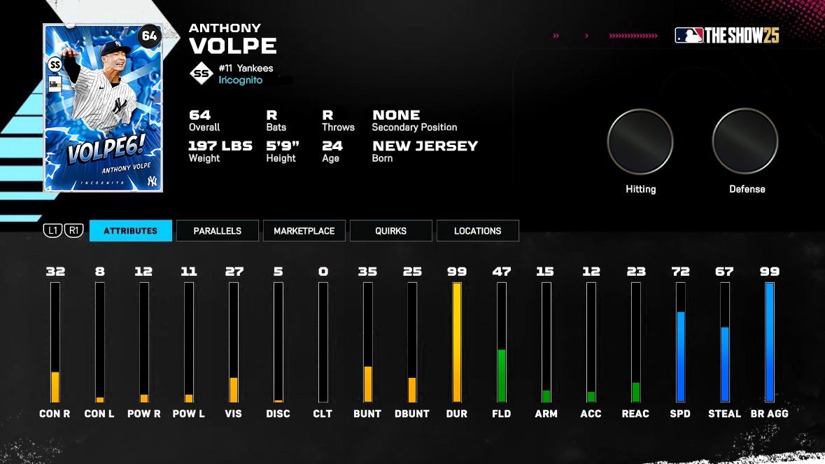 Wilyer Abreu Propagandist tweet media