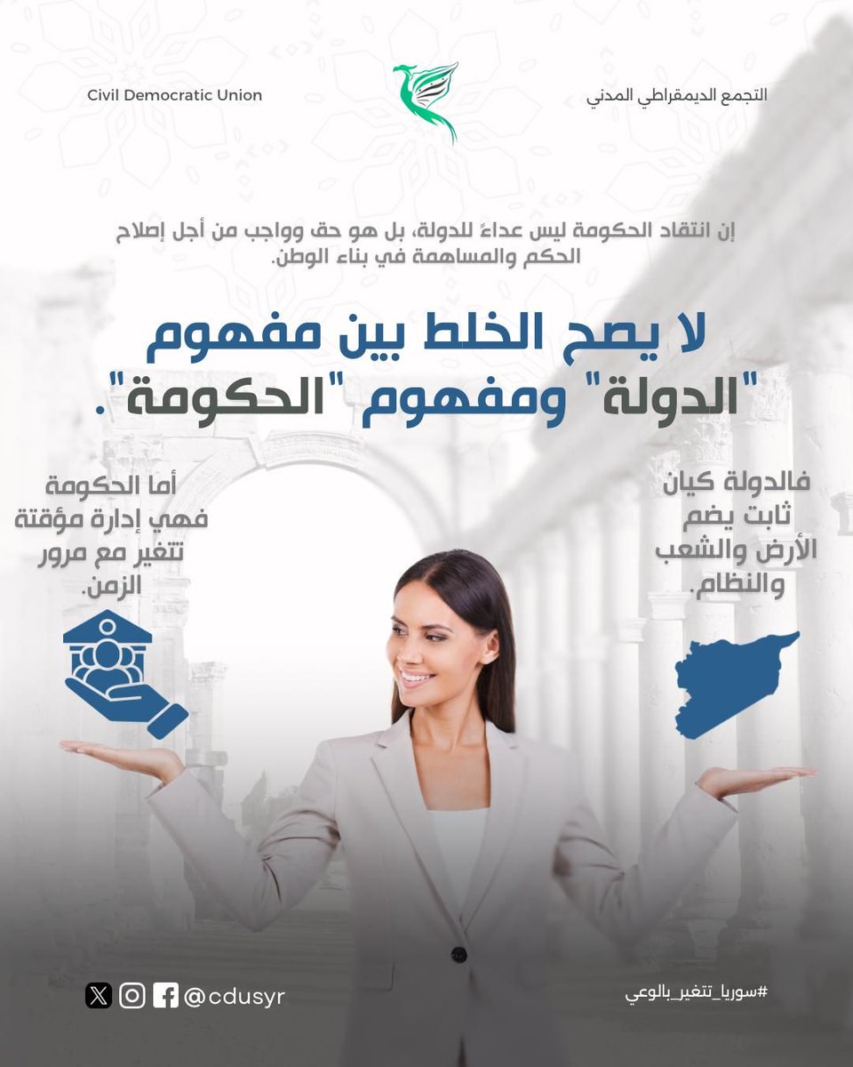 cdu_syr's tweet photo. لا يصح الخلط بين مفهوم "الدولة" ومفهوم "الحكومة".
ف #الدولة كيان ثابت يضم الأرض والشعب والنظام،
أما #الحكومة فهي إدارة مؤقتة تتغير مع مرور الزمن.

إن #انتقاد الحكومة ليس عداءً للدولة، بل هو #حق و #واجب من أجل إصلاح الحكم والمساهمة في #بناء_الوطن. https://t.co/AXA53XmVtO
