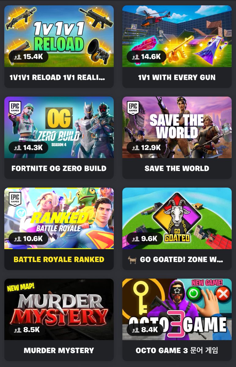 Chhetz's tweet image. Hit the #1 Creative map spot without the trending tab🔥
This map never received an initial push out and had no players for a while, if you have an original project you believe in but has no players, it’s worth updating 👀 #UEFN