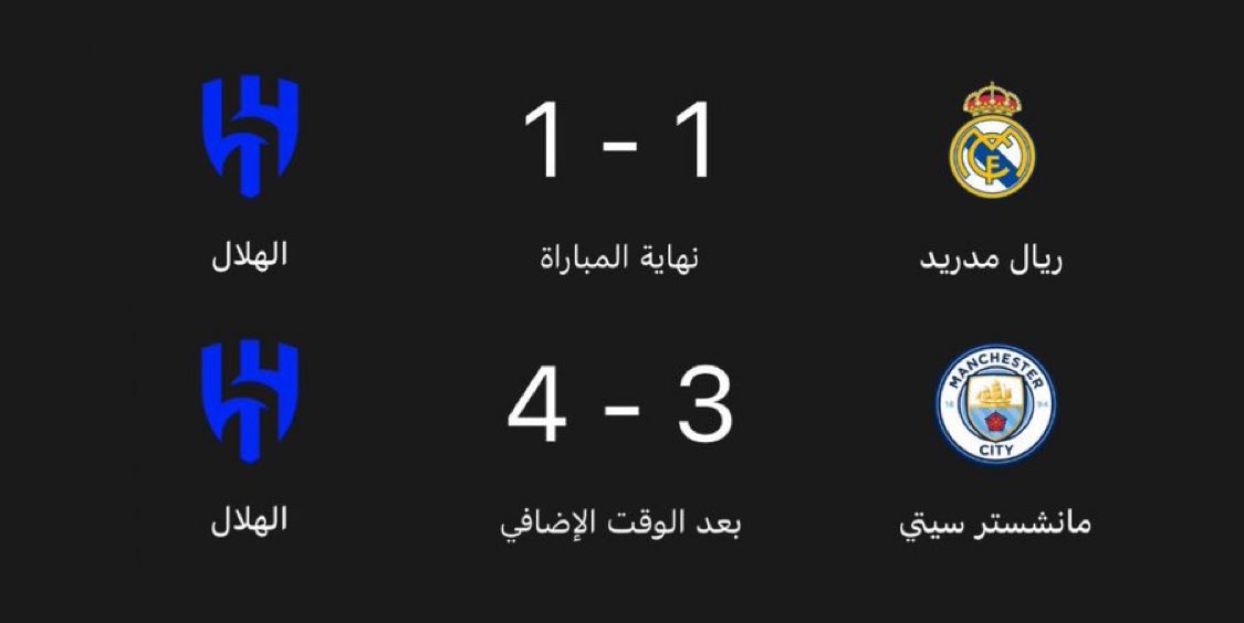 #كأس_العالم_للأندية_2025
                #الهلال_فلومينينسي_البرازيلي
#الهلال_خرج_بفعل_فاعل بعدما أحرج أندية
المليارات كان لابد لأعضاء الاتحاد الدولي
من المتنفذين الأوربين من تكليف #حكم_جبان_وفار_نجس من أجل إيقاف #كبير_اسيا_وزعيمها ووصيف العالم ٢٠٢٣