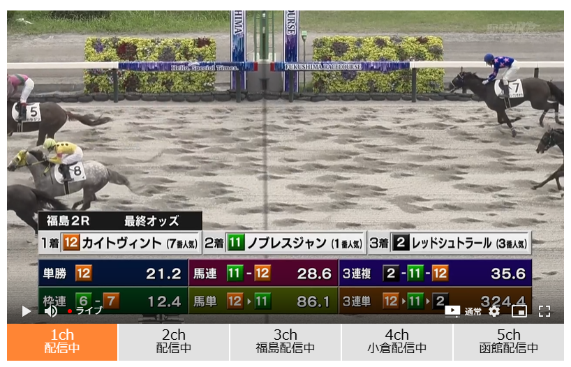 Keibayojisan's tweet photo. 🏁 2025年7月5日 福島2R 競馬予想結果

🎯 的中結果：
✅ 単勝：12 的中
✅ 複勝：2, 11, 12 的中
✅ ワイド：2-11、2-12、11-12 的中
✅ 馬連：11-12 的中
✅ 馬単：12→11 的中
✅ 三連複：02-11-12 的中
✅ 三連単：12→11→2 的中
🎉 完全的中！大本線でドンピシャの好配当！

#競馬結果 #的中報告 #福島競馬 #単勝 #複勝 #ワイド #馬連 #馬単 #三連複 #三連単 #福島2R