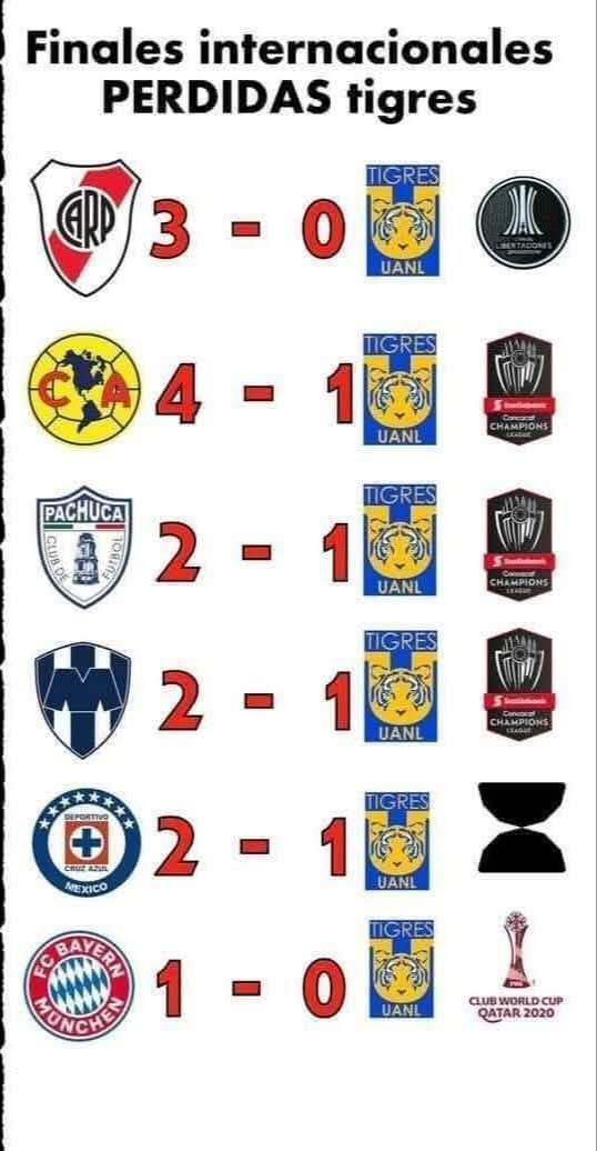 RayadosBr's tweet photo. Internacionalmente conhecido kkkkkkkkkkkk https://t.co/qSZCUPbOag