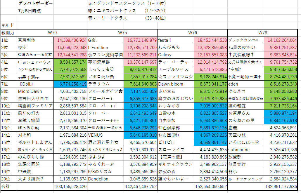 drdr_memento's tweet image. 