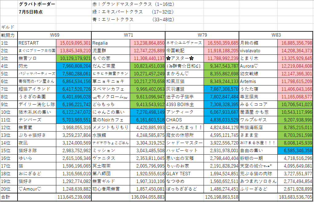 drdr_memento's tweet image. 