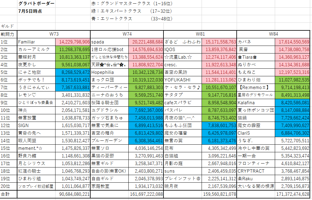 drdr_memento's tweet image. 
