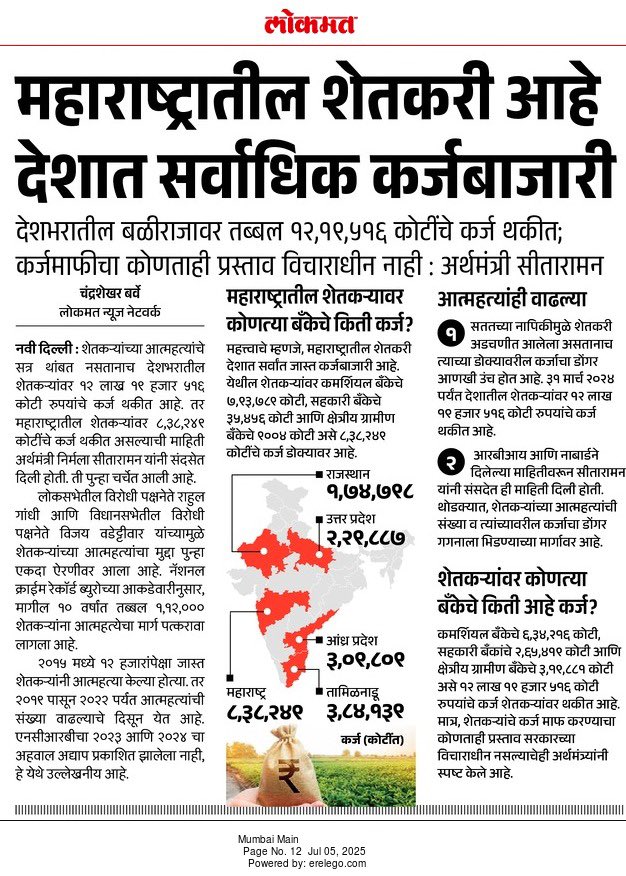 कृषीप्रधान भारत देशातील राज्यकर्त्यांच्या अपयशाचे प्रमाणपत्र देणारी लोकसभेतून देण्यात आलेली आकडेवारी. 
<a href="/narendramodi/">Narendra Modi</a> 
<a href="/ChouhanShivraj/">Shivraj Singh Chouhan</a> 
<a href="/nsitharaman/">Nirmala Sitharaman</a>  
<a href="/Dev_Fadnavis/">Devendra Fadnavis</a> 
<a href="/AmitShah/">Amit Shah</a> 
#agriculture
#farmers
#loan
#government
#GovernmentofIndia.