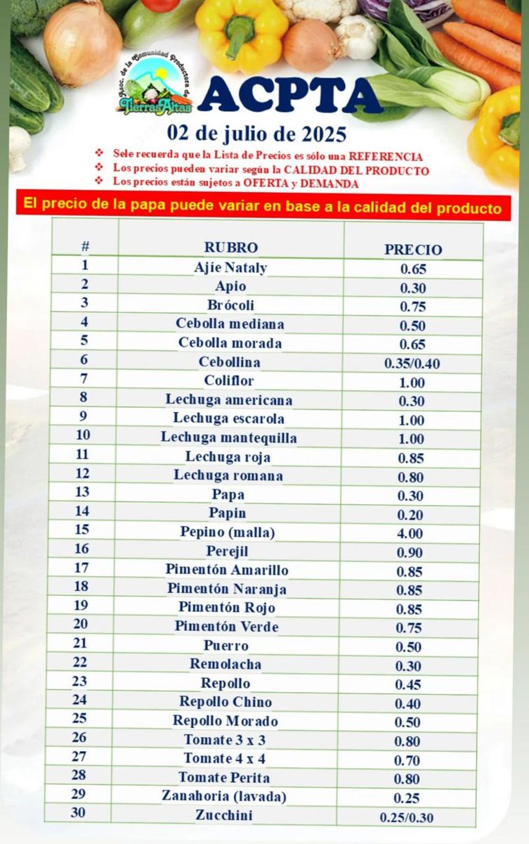 PyCAgro's tweet image. Aquí le dejo los precios de referencia de nuestros productos esta semana en Tierras Altas.