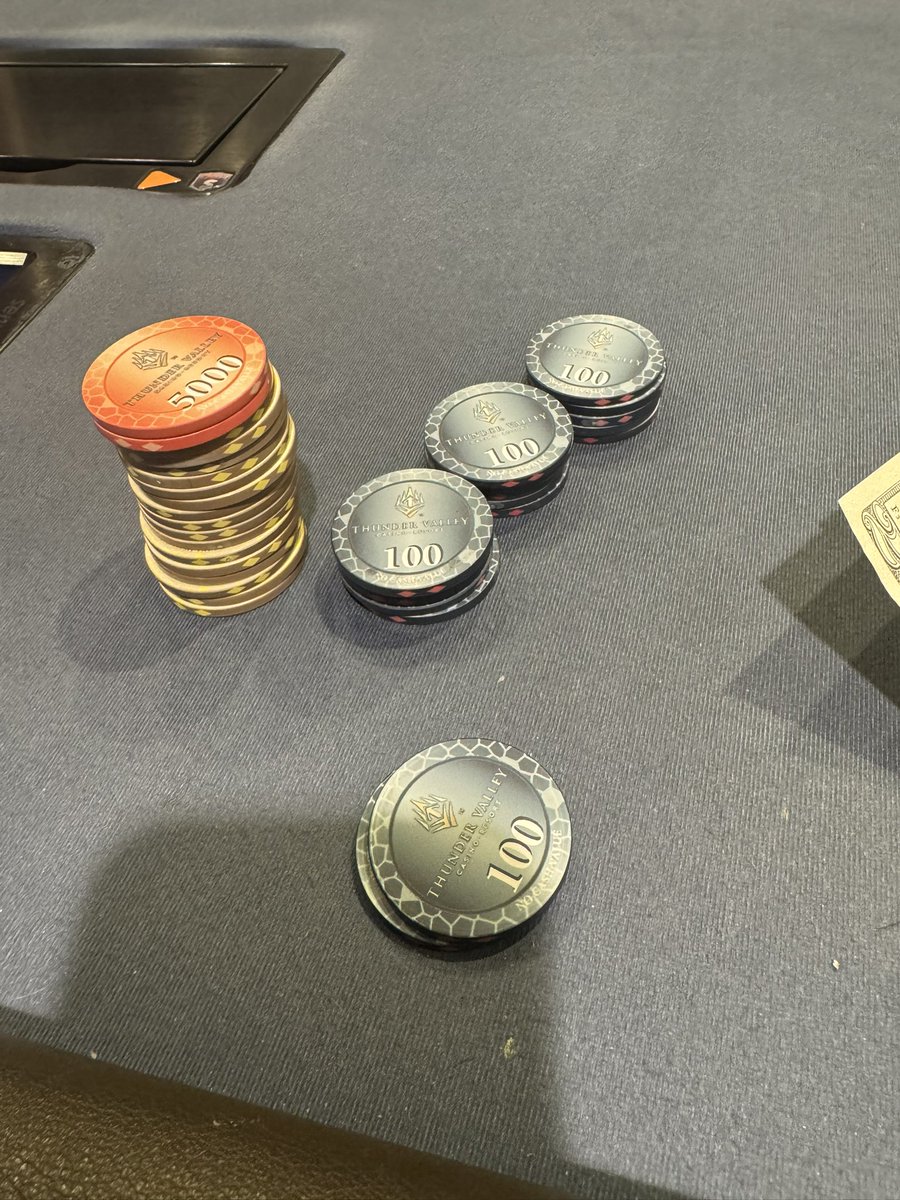 poker_marcog's tweet image. $210 ($150 + $60 add on) -> $2.7K today @TVPokerRoom @Thunder_Valley . Chip lead after 2nd break. Almost dumped it off at the final table, spun it back up to chop for 2nd today. Back for more tomorrow 📈