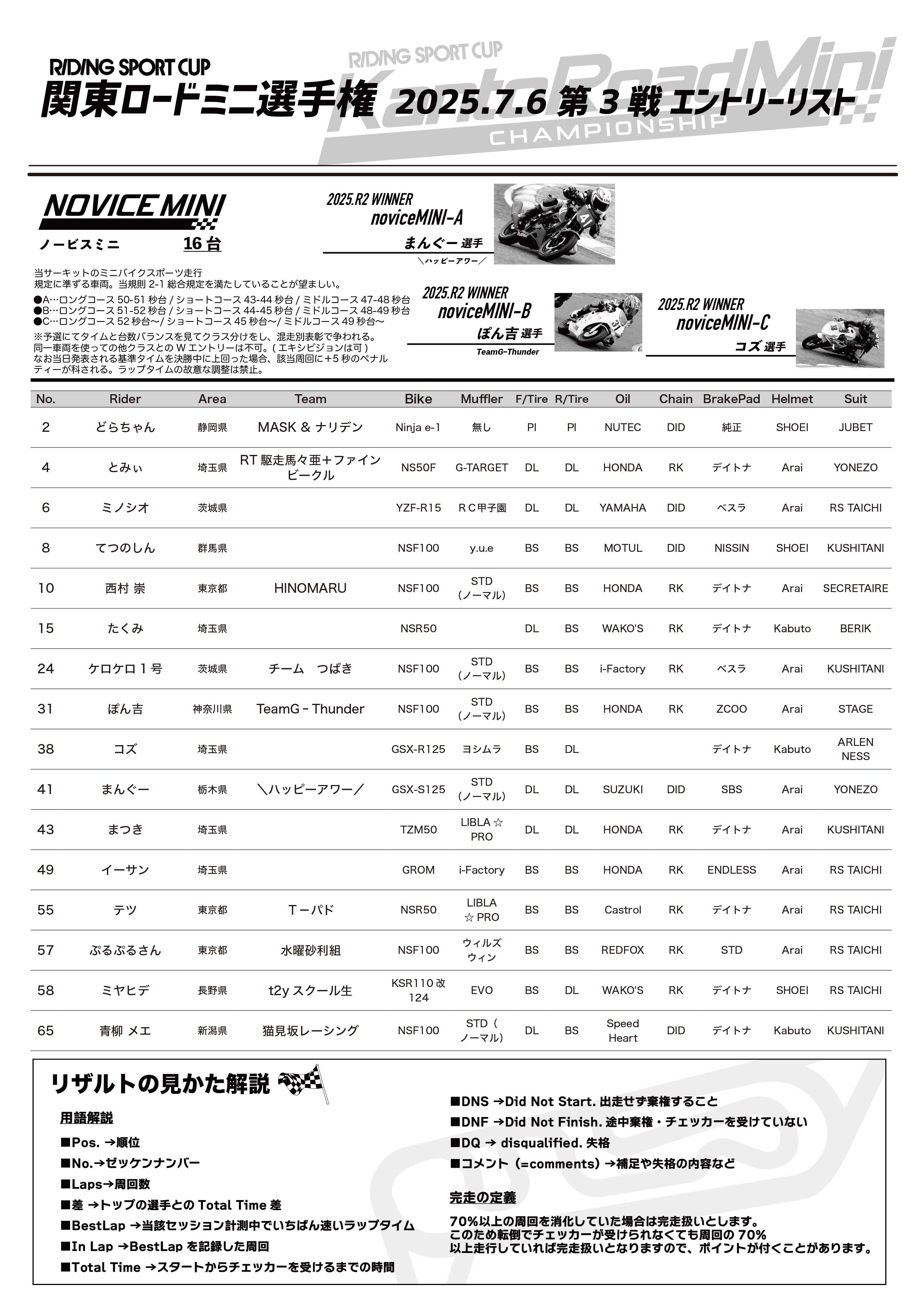 もこページ ネジ外し工具】 ネジザウルスモグラ ミドル 対辺：0.89mm DBZ-410