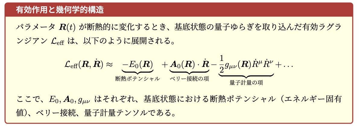 量子計量テンソルは経路積分のパラメータ展開の2次の係数として登場します。

計算過程をブログにまとめました。

hono-nikki.vercel.app/blog/quantum_g…