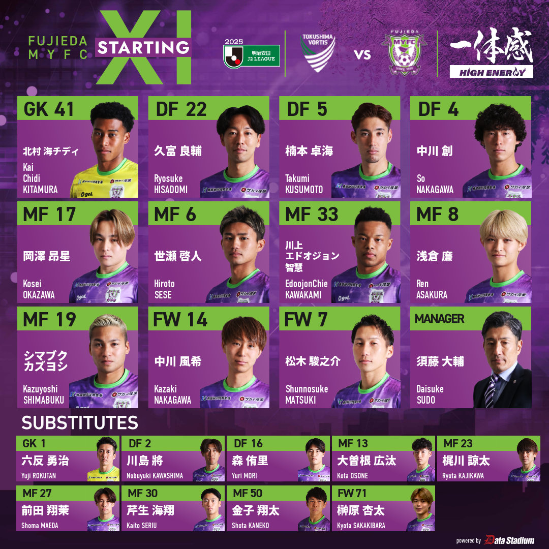 7/5 #徳島ヴォルティス 戦】 スタメン発表🔥 GK #北村海チディ DF