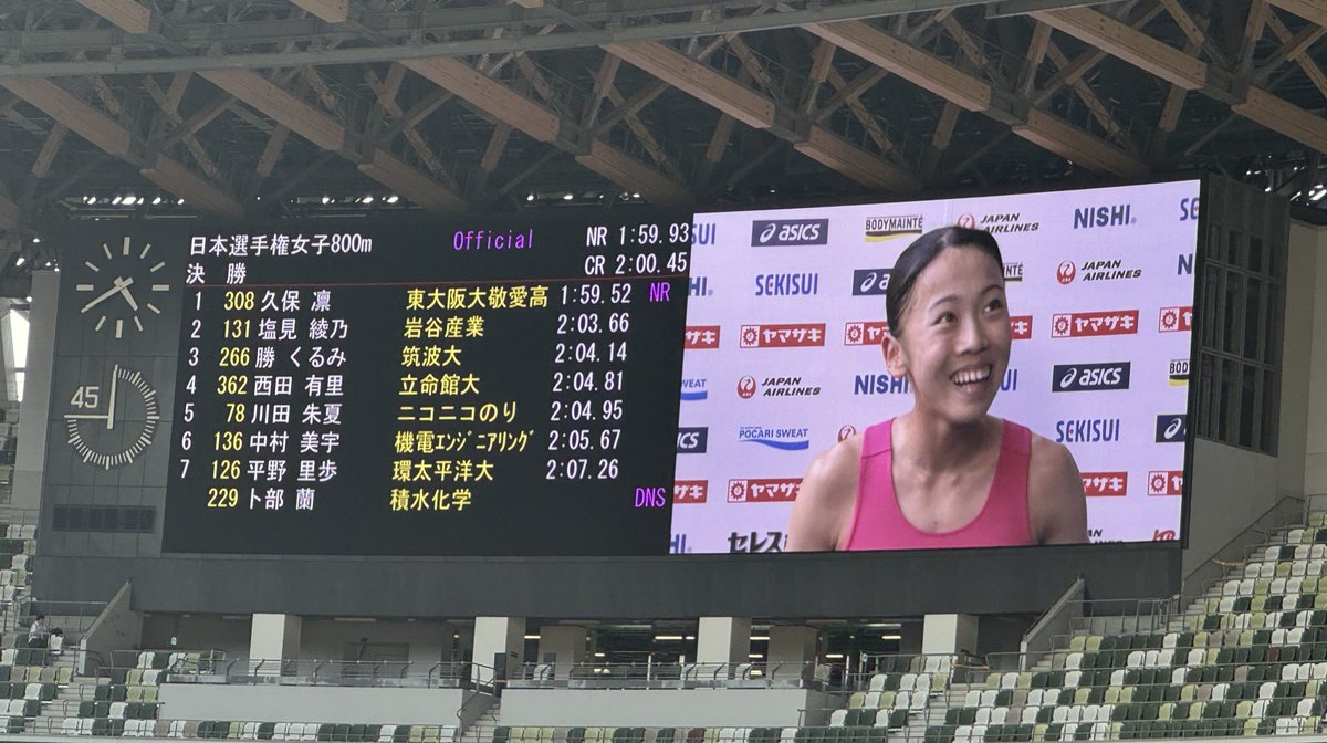 tamujo0402's tweet photo. 久保凛さん1.59.52 日本新記録！！！！！
まじで感動😭
#日本選手権 
#国立競技場 https://t.co/U5NjWI644C