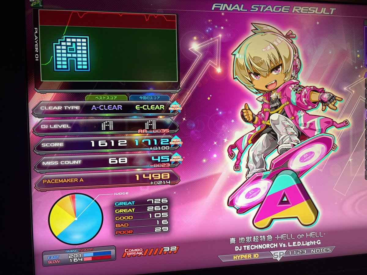 ちゃんふくちゃん on X: 